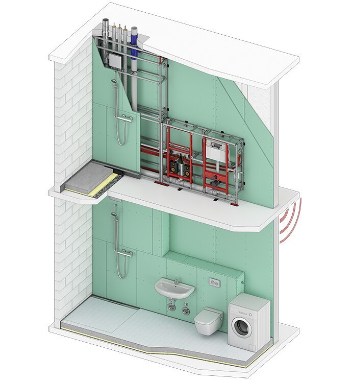 Die TECEsystem-Sanitärwände erfüllen den Schallschutz nach DIN 4109 bzw. VDI 4100.