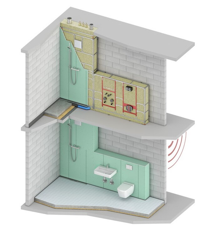 TECEsystem Pro Vorwand