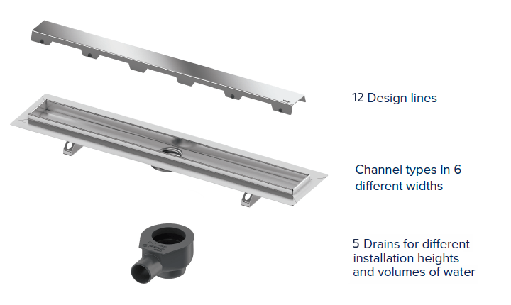 Installation & Assembly - 1001 possibilities