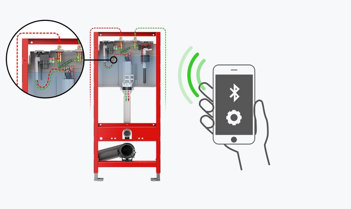 TECEprofil WC-Modul mit integrierter Hygienespülung