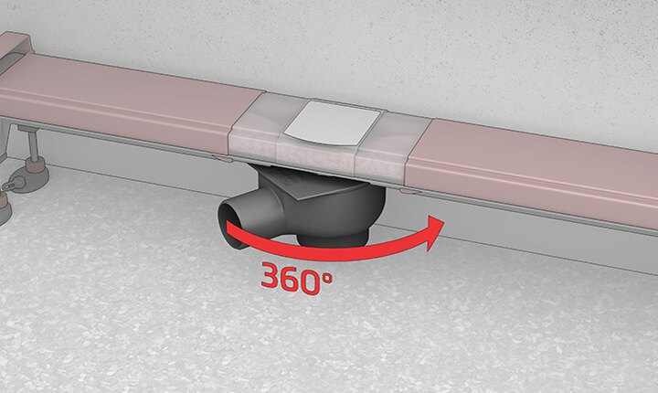 Zum besonders einfachen Anschluss an die Ablaufleitung sind TECEdrainline-Abläufe um 360° drehbar.