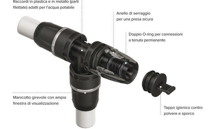 TECElogo descrizione parti