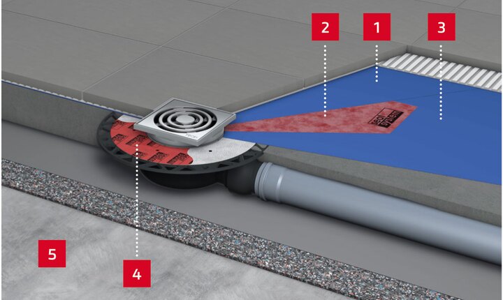 TECEdrainpoint S installato con guaina TECE Seal System e impermeabilizzante