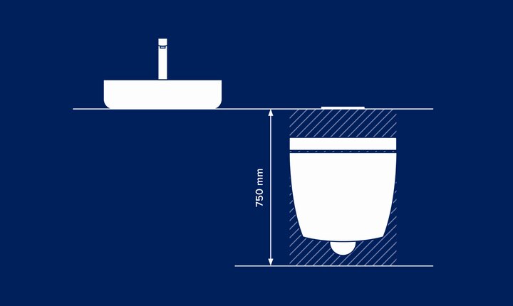 TECEconstruct Neue Trends, neue Herausforderungen