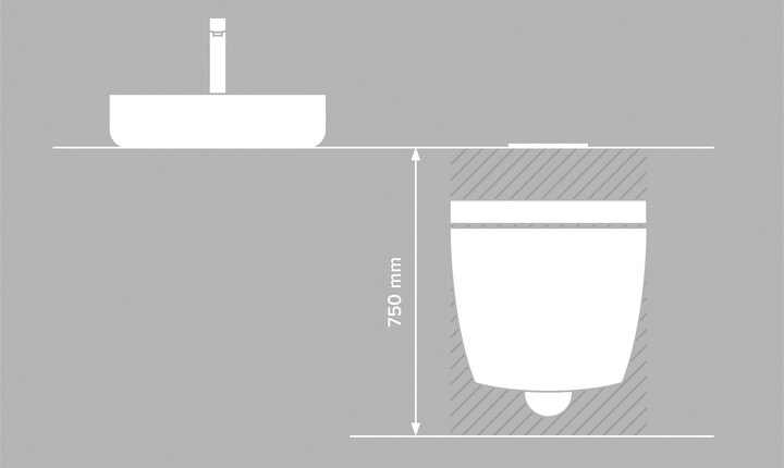 TECEprofil wc-fixtur 750 mm