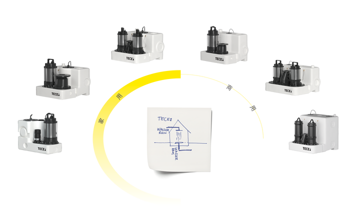 TECElift Productfamily