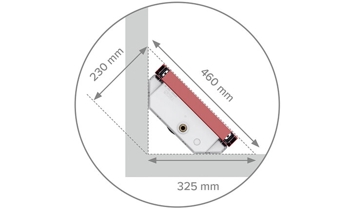 Sondermodul Eckprofil