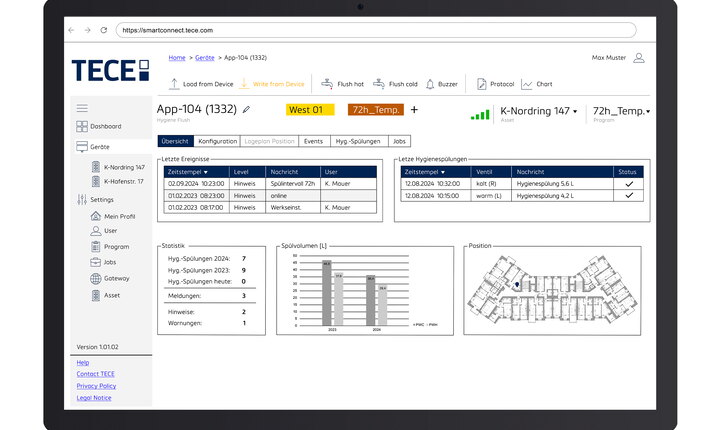 Die "Geräteansicht"