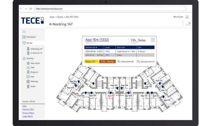 Die "Grundrissansicht"