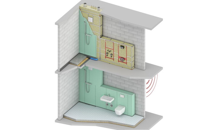 TECEsystem Pro Vorwand