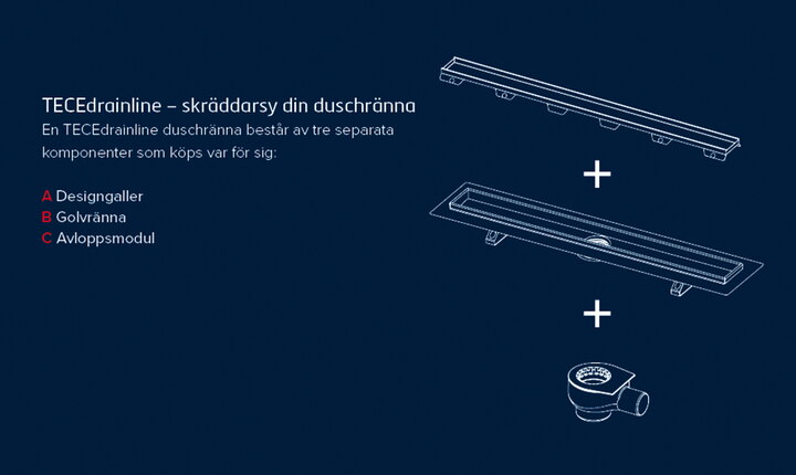 TECEdrainline Modulsystem