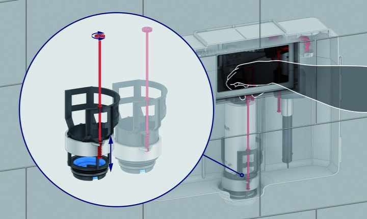 TECE-Ventilsitz mit einstellbarer Spülstromdrossel