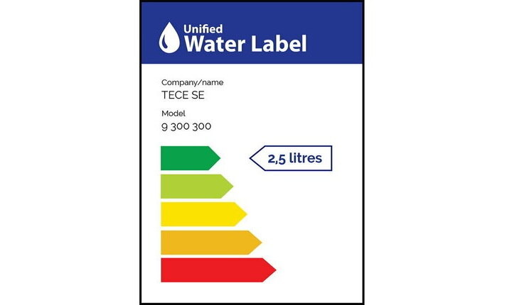 ICO-Water-Label