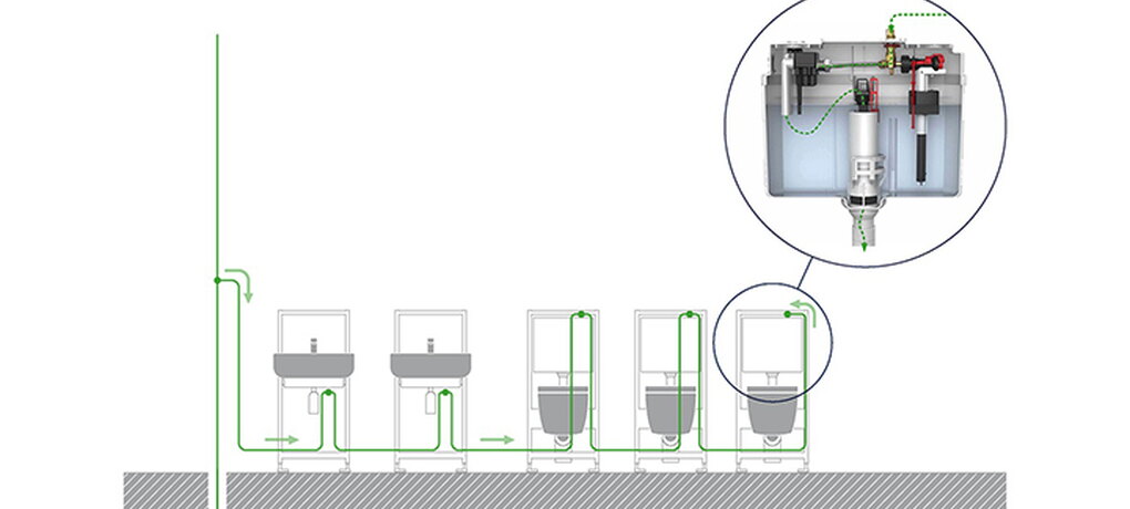 TECEprofil WC-Modul mit integrierter Hygienespülung