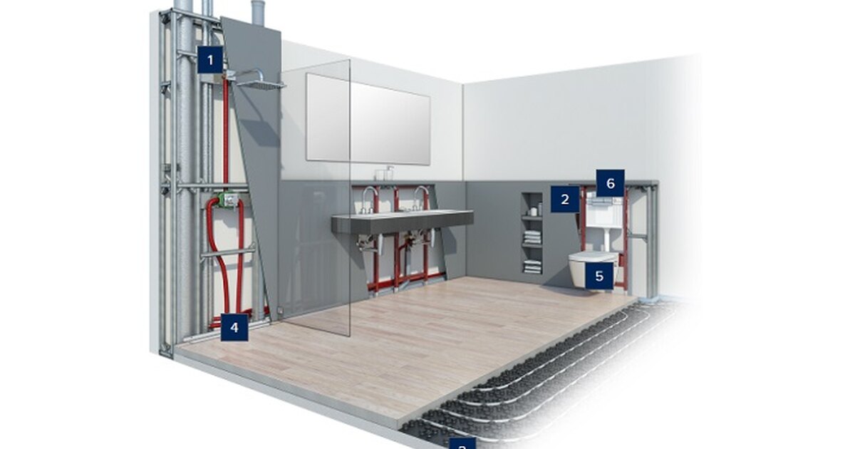 TECE Kompetenzen: Sanitär- & Installationsbranche | TECE