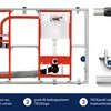 teceprofil prefab profielsysteem voor skids en prefab modules