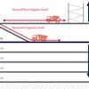 Top-down construction can be motivated by building logistics: In Frankfurt's PalaisQuartier, two heavy load floors were developed due to the tight conditions. Early lay-out planning of the internal transport routes saved more than two months of construction time. (Source: Andreas Goetz)